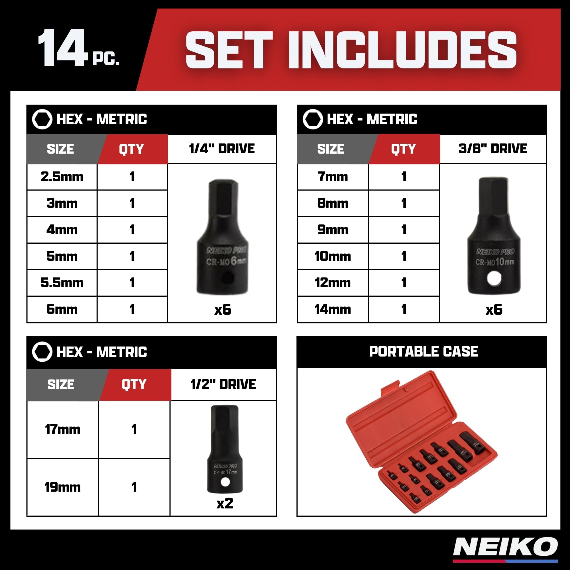 NEIKO 01141B Allen-Bit Socket Set, Metric Socket Set, 2.5 mm to 19